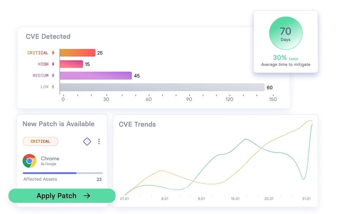 AI 漏洞修補平台.jpg